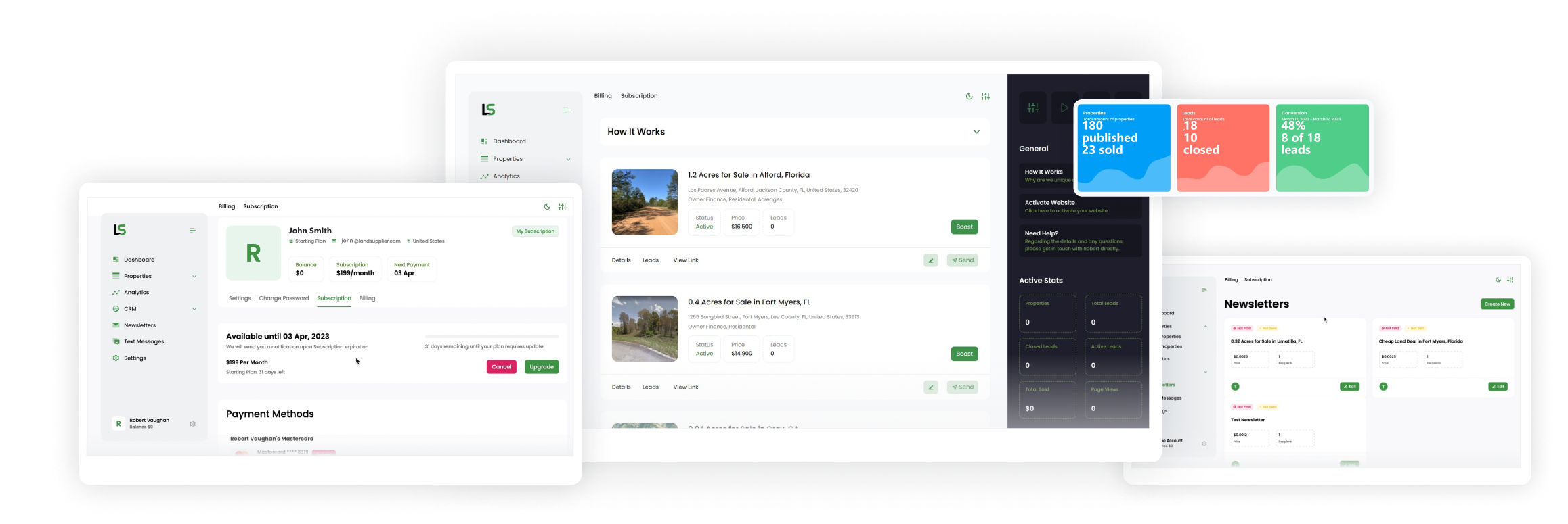 Dashboard — ultimate workspace to run a Real Estate business!